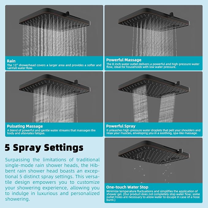 Hibbent 5 Spray Modes Shower Head, Large Rainfall Showerhead, High Flow - Image 2