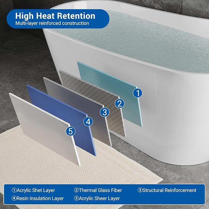 67 Inch Acrylic Freestanding Bathtub, Bathtub - Image 4