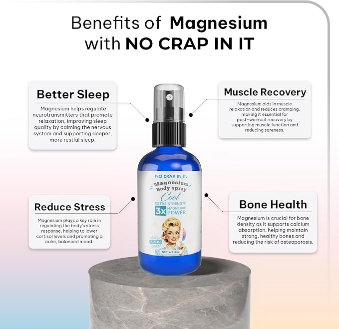 No Crap In It Magnesium Spray, Triple Action!- Your Way to Wellness | Immediate - Image 6