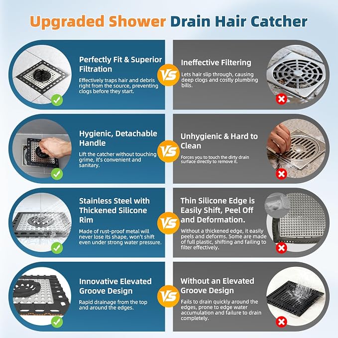 Hibbent Upgraded Shower Drain Hair Catcher, Shower Drain Cover - Image 5