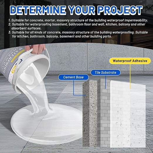 Invisible Waterproof Agent, 1.32 Gal Hupeyna Waterproof Sealant, Waterproofing - Image 4
