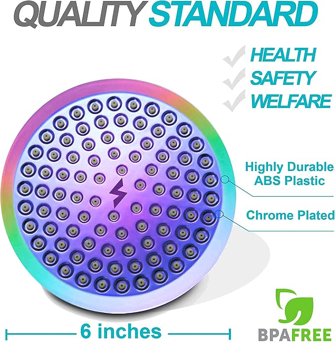 SparkPod Shower Head - Image 7