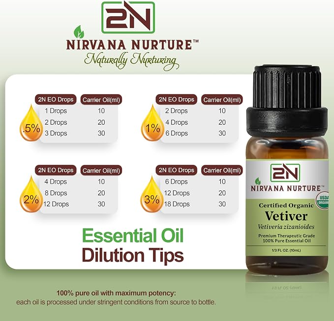 Vetiver Essential Oil USDA Certified Organic, 100% Pure Natural Premium Grade - Image 5