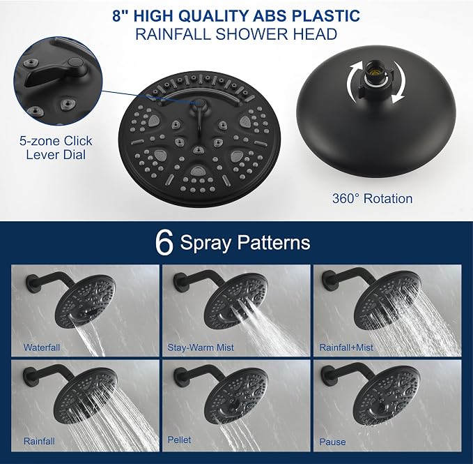 SHAMANDA 15-Function Shower System - Image 5