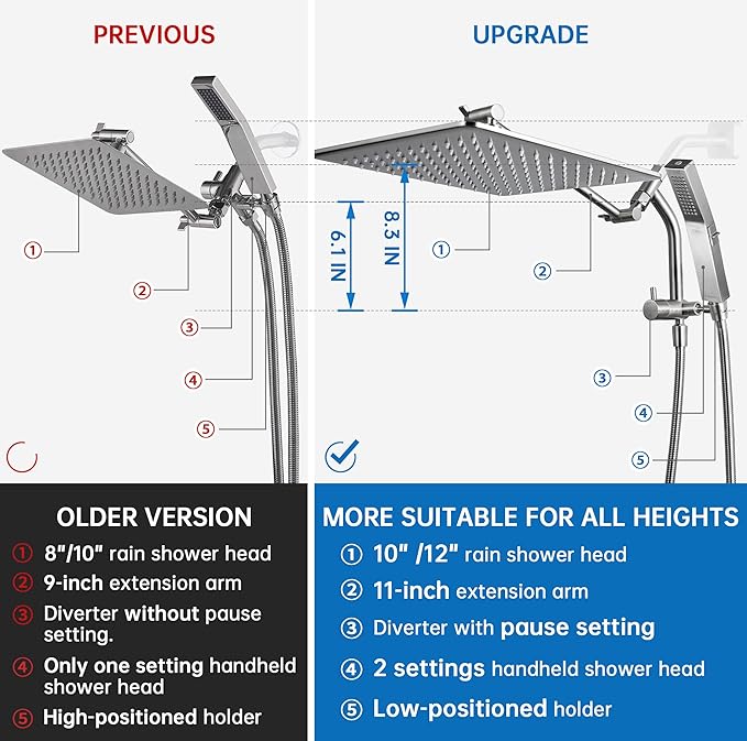 G-Promise All Metal 10 Inches Rain Shower Head - Image 6