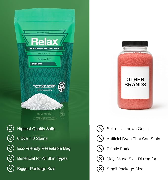 Relax Spa & Bath, Epsom & Dead Sea Salts, Aromatherapy Bath Salts - Image 7