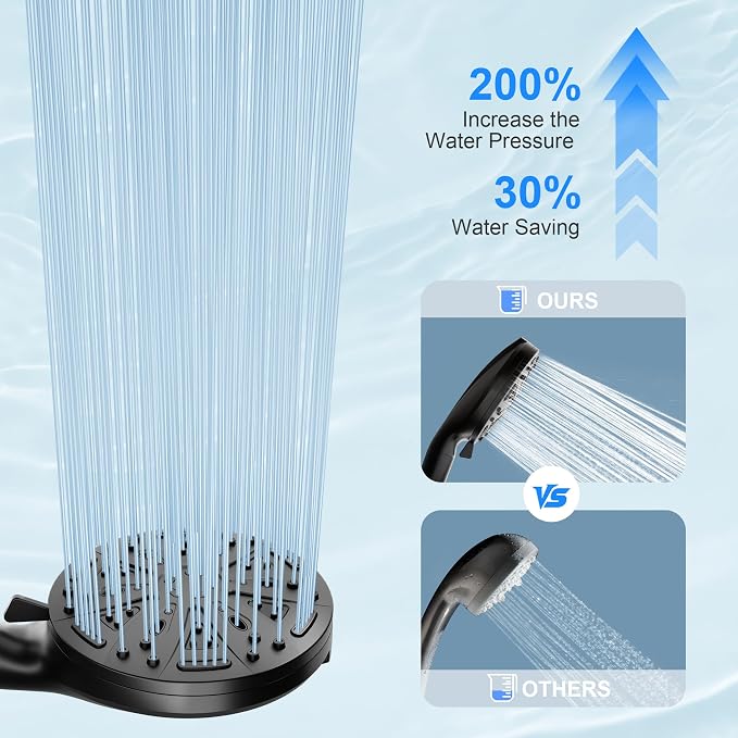 Filtered Shower Head with Handheld, FunnyAir Filtered Shower Head with 5-PCS - Image 5