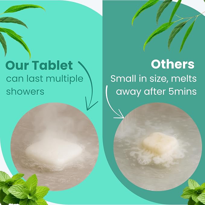 REVIV Shower Steamers Aromatherapy – 15 Long-Lasting Eucalyptus & Mint Shower - Image 5