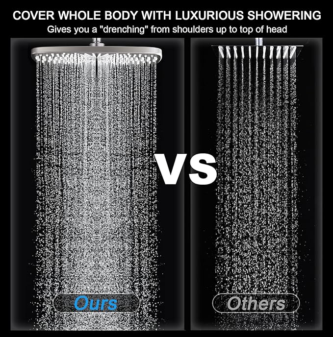 High Pressure Rain Shower Head: Upgrade Shower Heads - Image 4