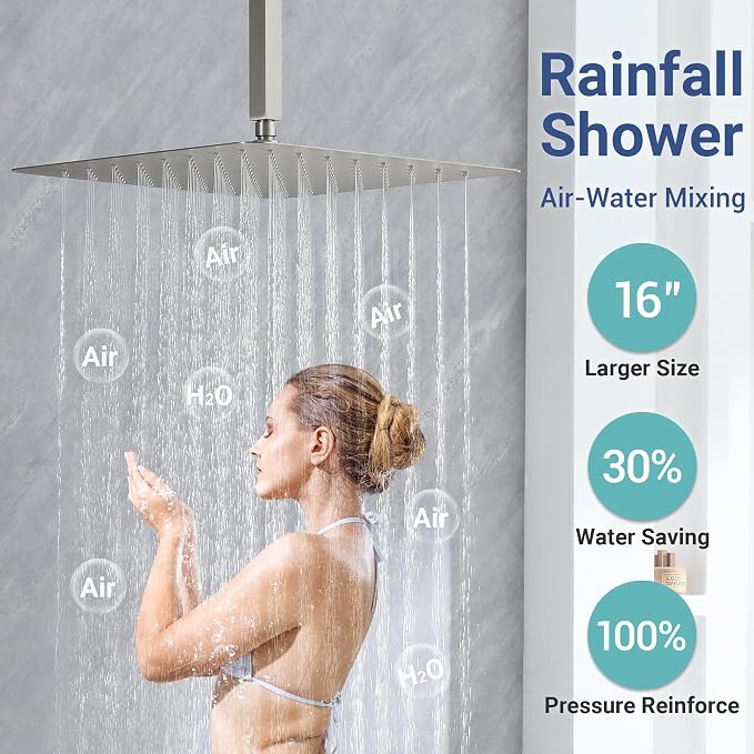 Thermostatic Dual Shower Heads System - Image 7