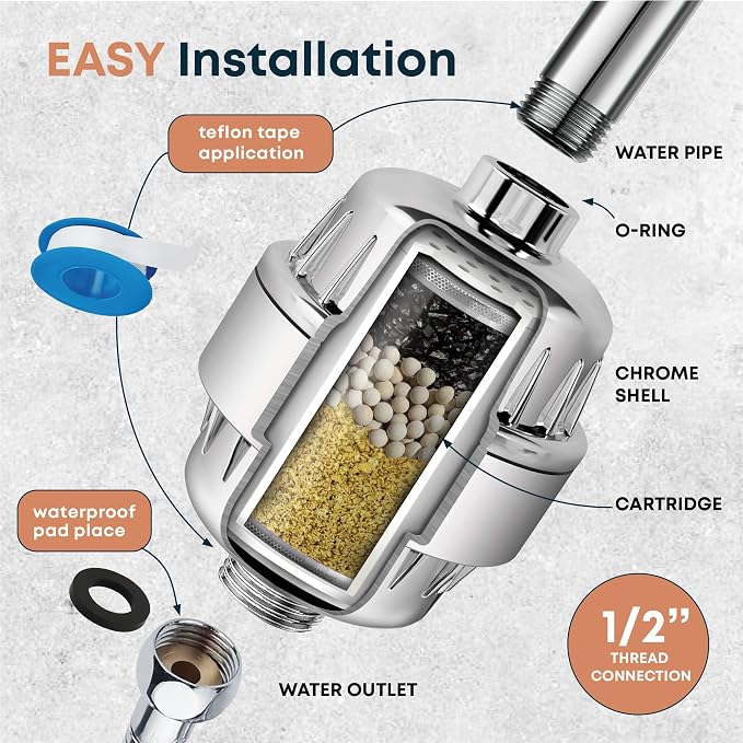 AquaHomeGroup Heavy Metals Shower Filter – Removes Lead, Mercury & Impurities – - Image 5