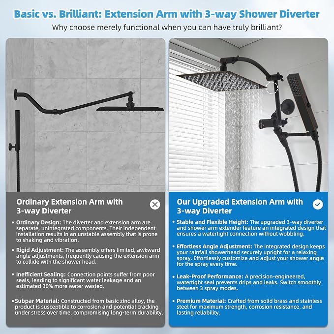 Hibbent All Metal CUPC Certified 10'' Rain Shower Head, Dual Shower Head Combo - Image 2