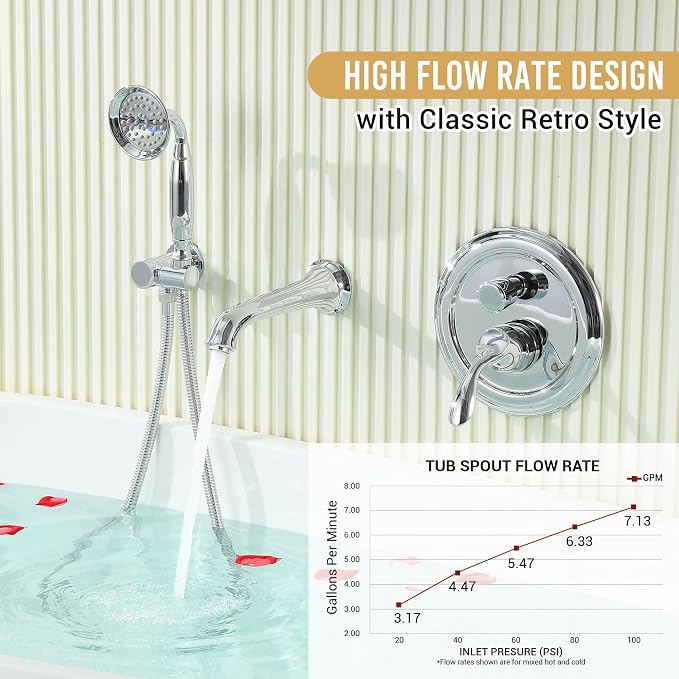 DASAN Antique Wall Mount Tub Filler Faucet - Image 2