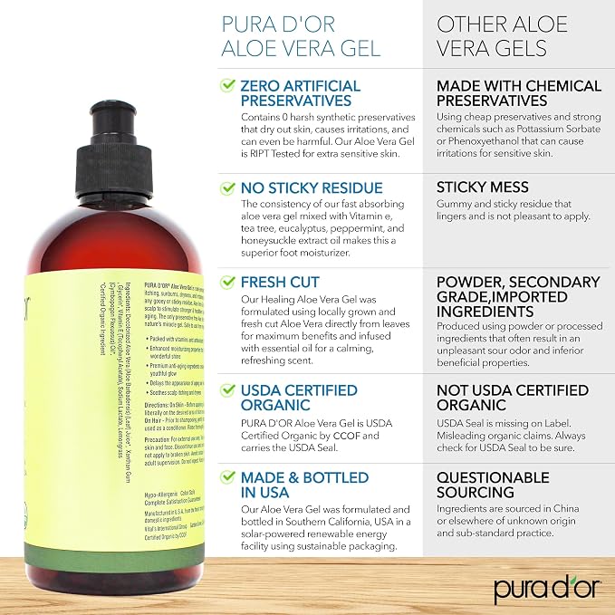 PURA D'OR 16 Oz ORGANIC Aloe Vera Gel - Image 3