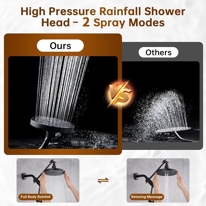 BRIGHT SHOWERS Rain Shower Head - Image 3