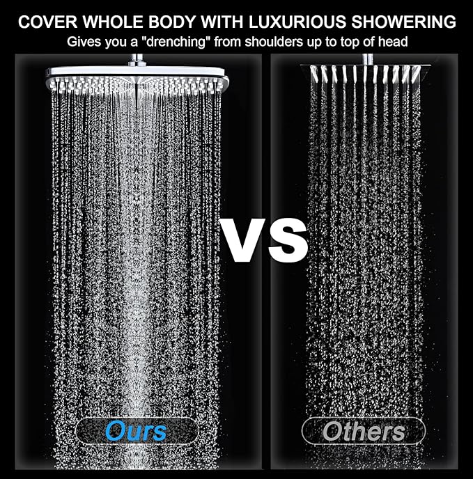 High Pressure Rain Shower Head: Upgrade Shower Heads - Image 4