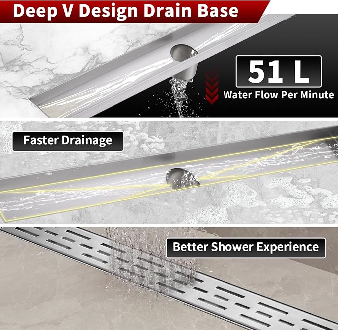 Sharp-tec Linear Shower Drain, 36 inch Shower Drain - Image 3