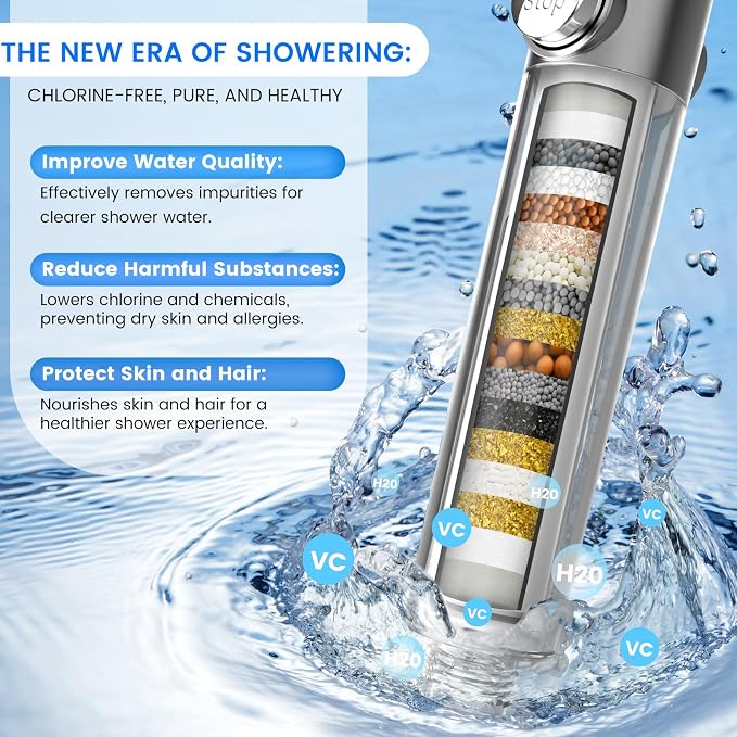 Filtered Shower Head with Handheld, High Pressure Water Flow and Multiple Spray - Image 3