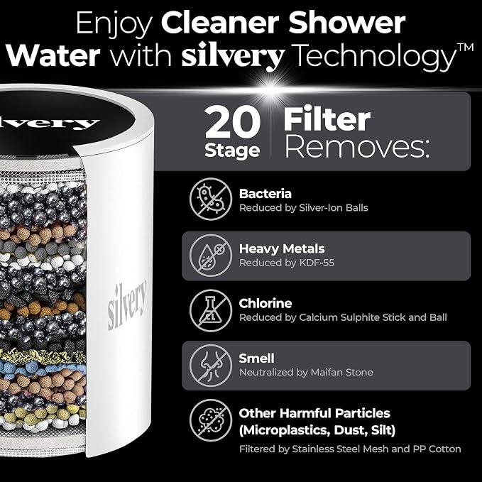 Silvery High Pressure Filtered Shower Head - Image 5
