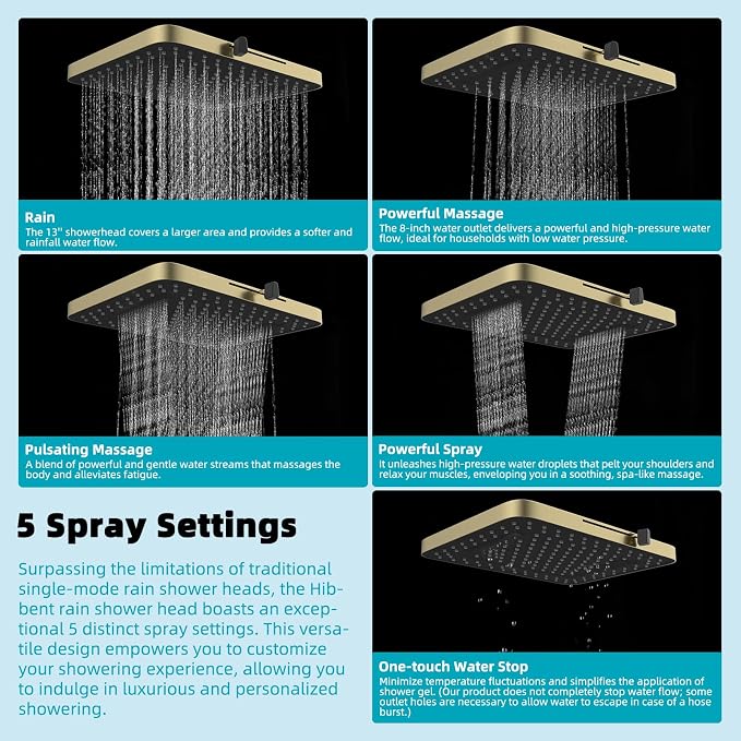 Hibbent 5 Spray Modes Shower Head, Large Rainfall Showerhead - Image 2