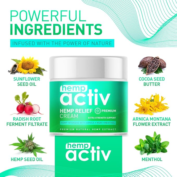 Cooling Hemp Cream – Menthol, MSM & Arnica – Fast-Absorbing, Non-Greasy Formula - Image 3