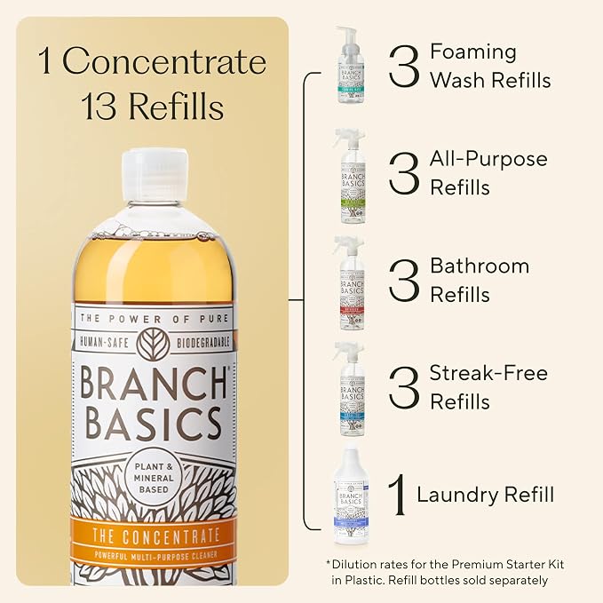 Branch Basics Concentrate Refill | All Purpose Multi-Surface Cleaning - Image 3