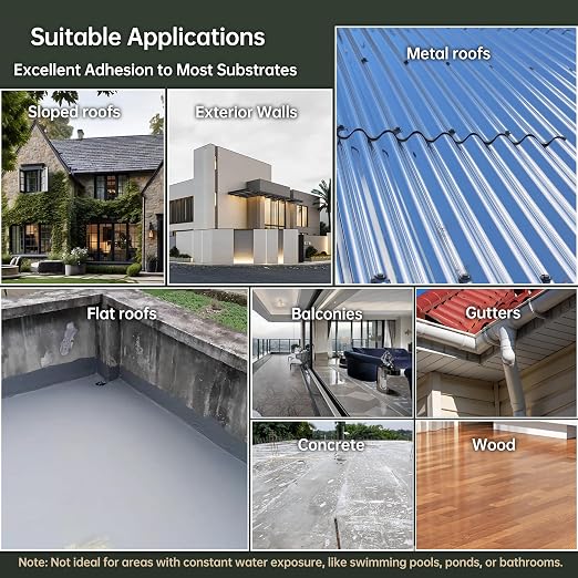35 oz White Roof Sealant Waterproof, Elastomeric Roofing Coating Liquid - Image 4