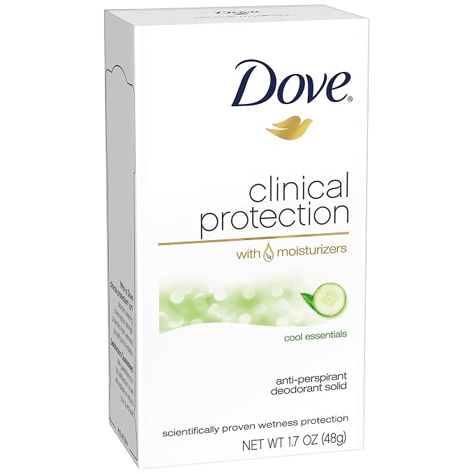 Dove Clinical Protection Antiperspirant, Cool Essentials, 1.7 Ounce by Dove