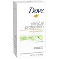 Dove Clinical Protection Antiperspirant, Cool Essentials, 1.7 Ounce by Dove