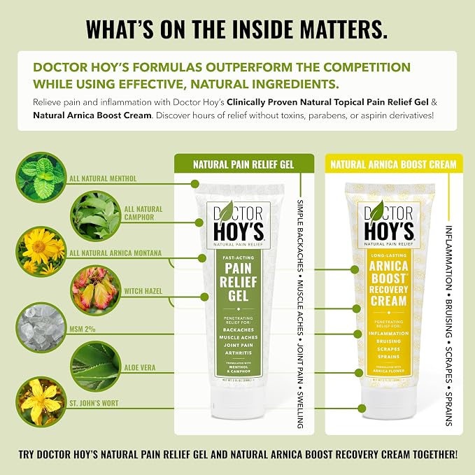 DOCTOR HOY'S Natural Pain Relief Gel, Topical Arnica Anti-Inflammatory Gel - Image 5