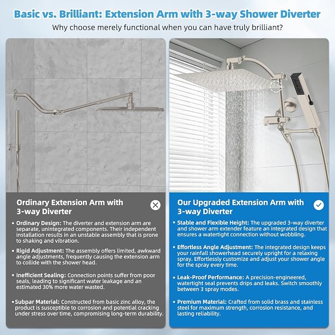 Hibbent All Metal CUPC Certified 12'' Rainfall Shower Head, Dual Shower Head - Image 2
