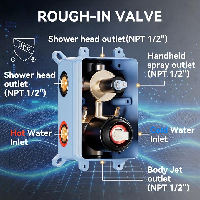 Shower System with Body Jets, Bostingner Four Modes Shower Faucet 10+6" Rain - Image 3