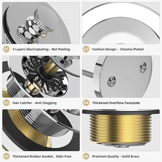 Chrome Plated Bathtub Drain, Hair Catcher and 2-Hole Overflow Faceplate - Image 4