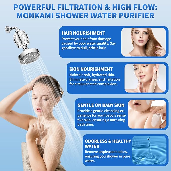 Heavy Duty Shower Filter - Image 5