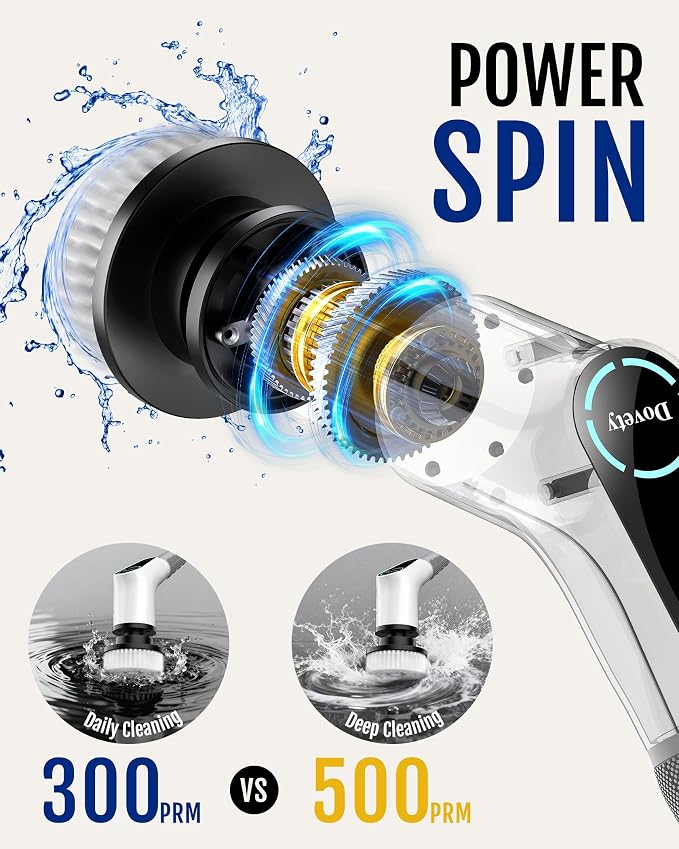 Dovety Electric Spin Scrubber, Cordless Cleaning Brush, Shower Scrubber - Image 4