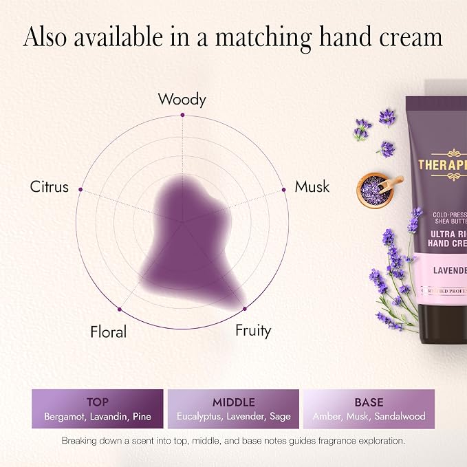 THERAPISPA Scented Body Lotion for Women – Calming Lavender Scented Moisturizer - Image 6