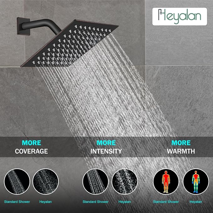 Heyalan 8 Inch Shower Head and Handle Set Square Shower Faucet Set Bathroom - Image 3