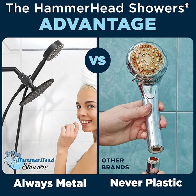 HammerHead Showers® Solid Metal Dual Shower Head Combo – MATTE BLACK – 8 Inch - Image 8