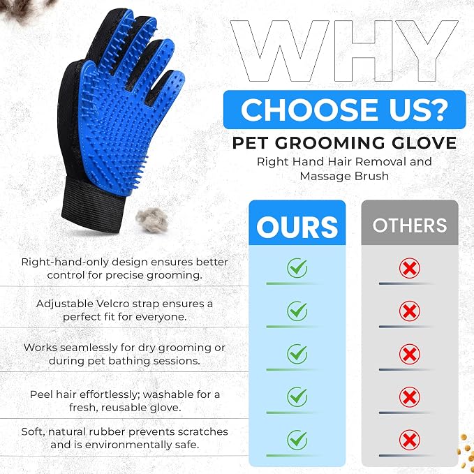 Pet Grooming Glove- pet washing Glove - Image 9