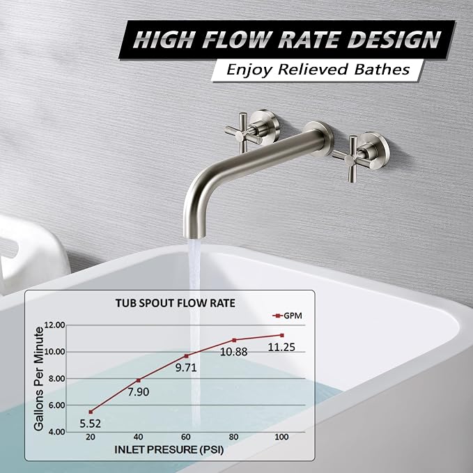 SUMERAIN Tub Faucet Brushed Nickel Wall Mount Tub Filler High Flow Bathtub - Image 3