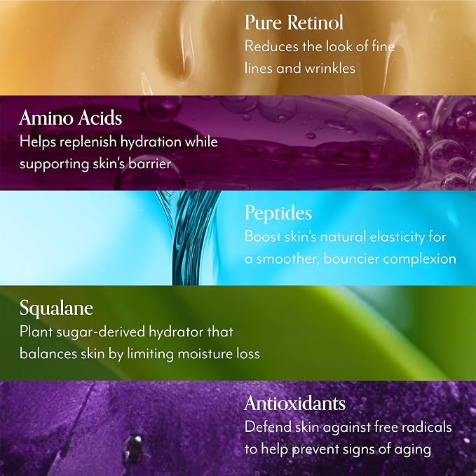 Bliss Retinol Serum Youth Got This Advanced Anti-Aging Formula - Image 6