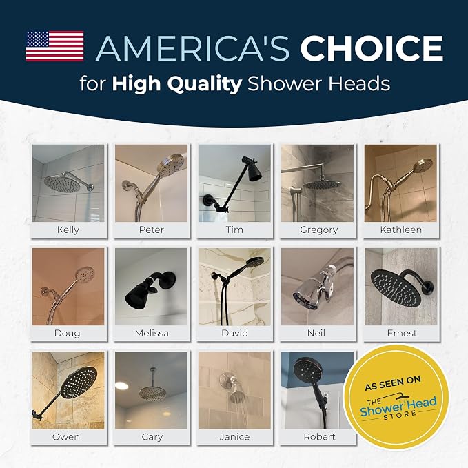 HammerHead Showers® Solid Metal 2 Inch High Pressure Shower Heads - Image 8
