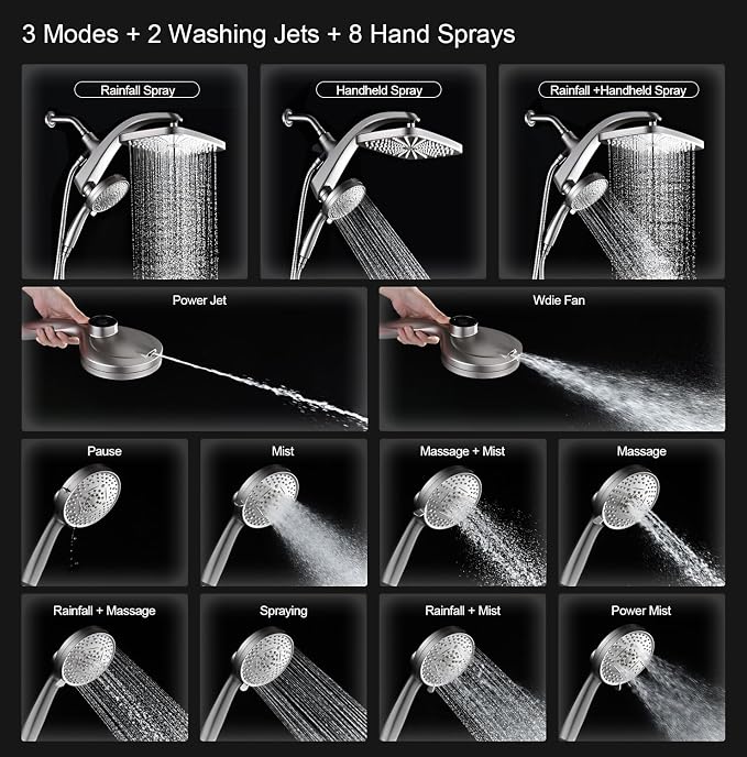 High Pressure Rain Shower Head: Upgrade Shower Heads - Image 2