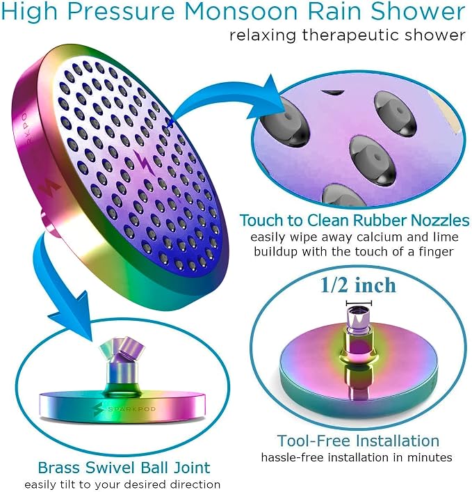 SparkPod Shower Head - Image 2