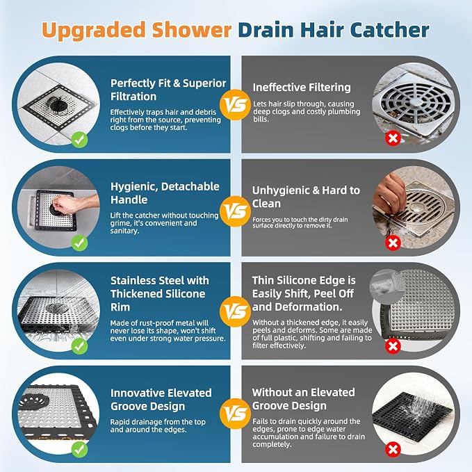 Hibbent Upgraded Shower Drain Hair Catcher, Shower Drain Cover - Image 5