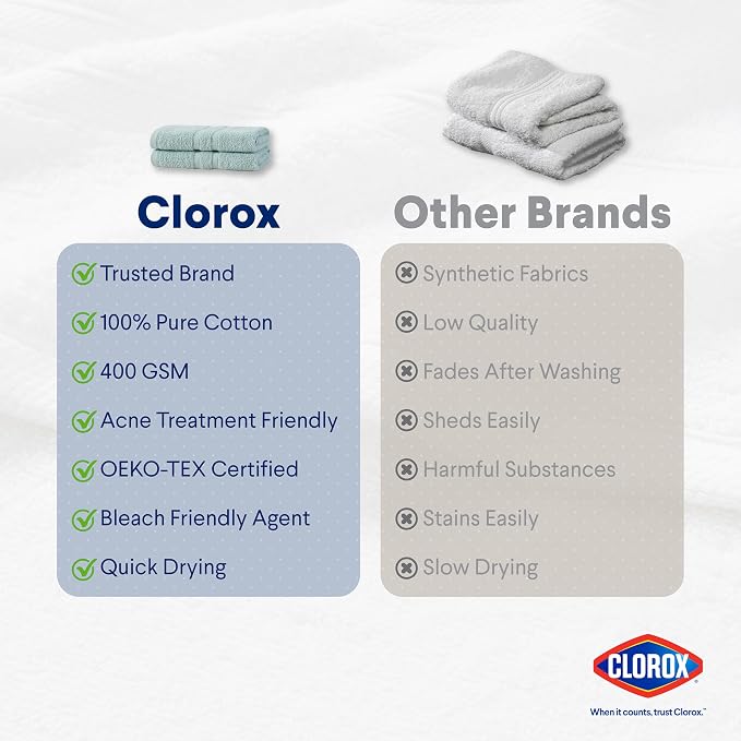 CLOROX Bleach Friendly Towels, Quick Dry, 100% Cotton Hand Towels, Highly - Image 6