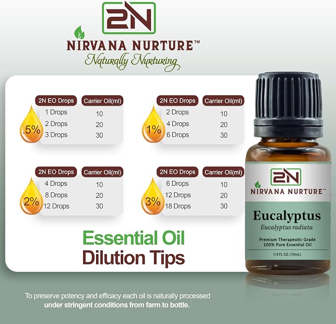 Eucalyptus Essential Oil 100% Pure Premium Therapeutic Grade, Undiluted - Image 5