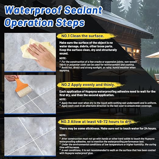 Invisible Waterproof Agent, 1.32 Gal Hupeyna Waterproof Sealant, Waterproofing - Image 3