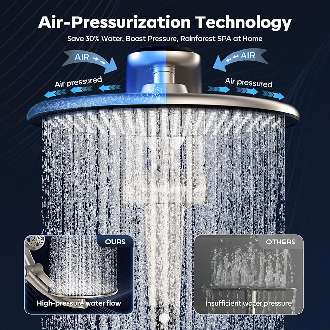 Shower Head with filtered Handheld High Pressure daul Shower Heads with - Image 4