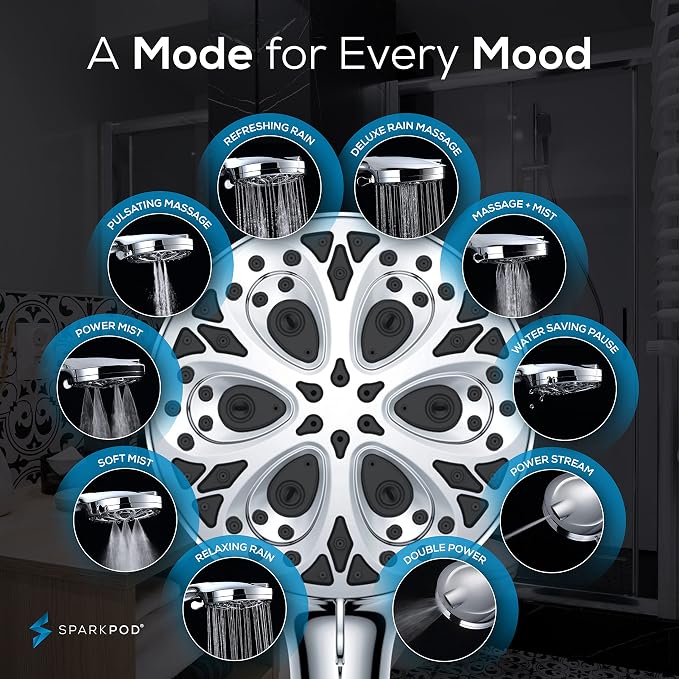 SparkPod 10-Mode Handheld Shower Head - Image 3